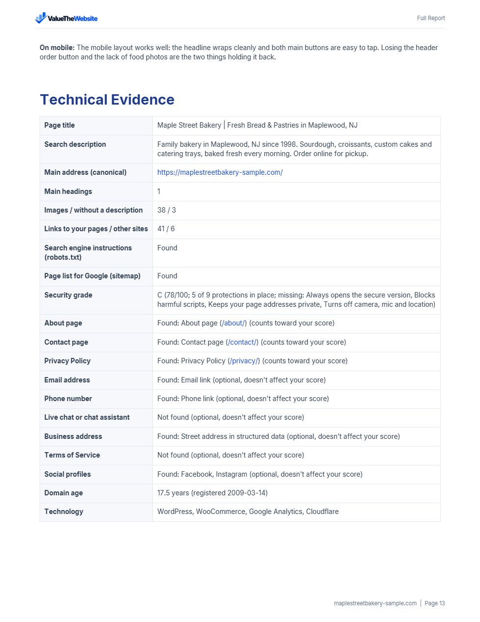 Sample PDF report, page 13