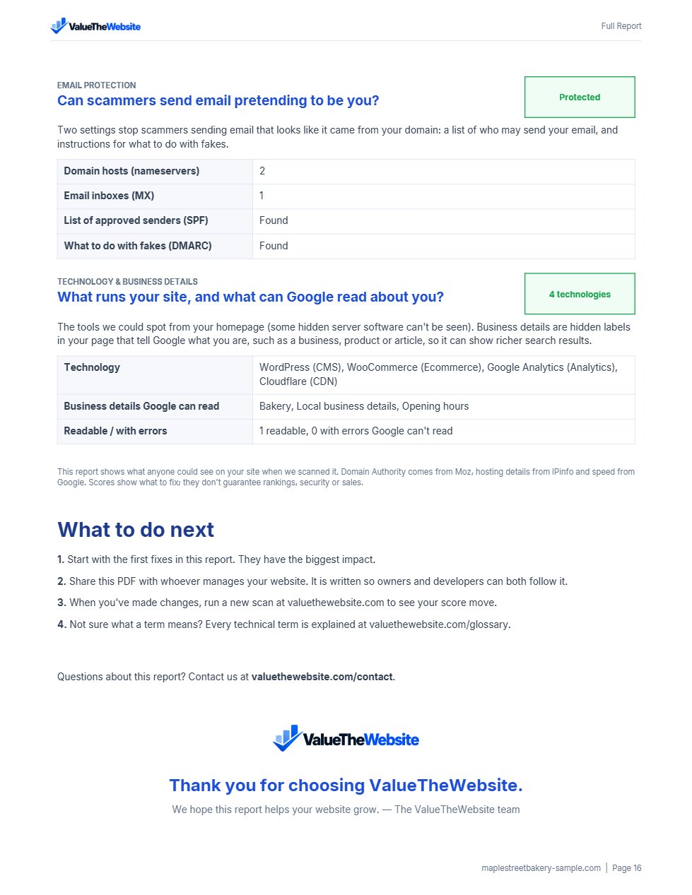 Sample PDF report, page 16